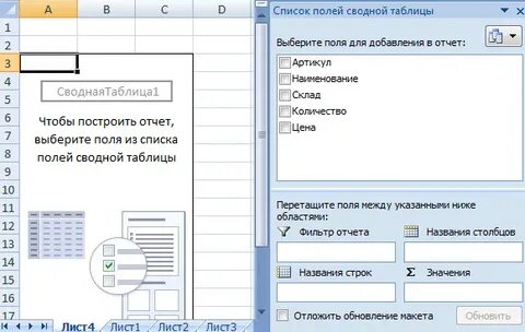 Диапазон сводной таблицы