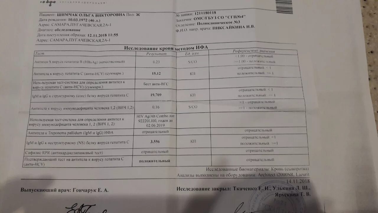 Гепатит с сомнительный. Исследование крови на ВИЧ, сифилис, гепатит. Расшифровка анализа крови на ВИЧ положительный результат. Расшифровка анализов на ВИЧ гепатит и сифилис. Анализ на ВИЧ сифилис гепатит.