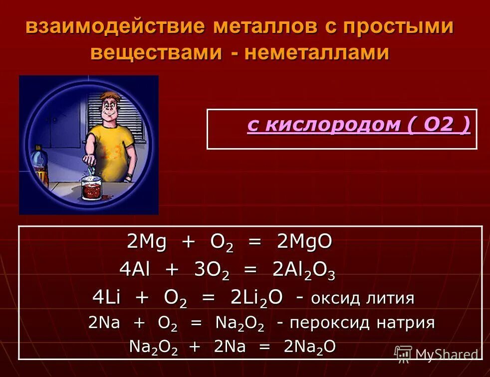 Обобщение знаний по теме неметаллы