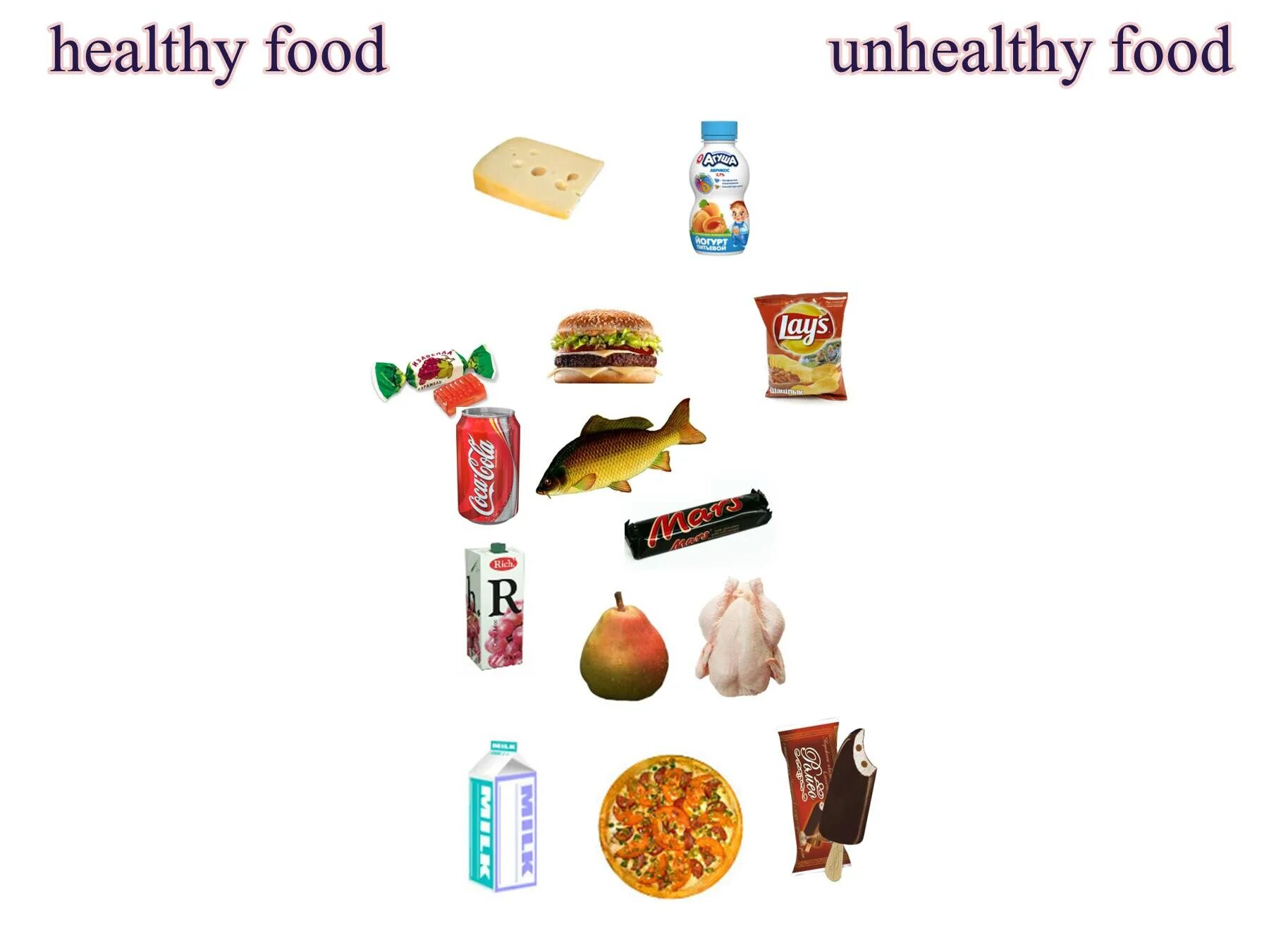 Healthy and unhealthy food для детей. Здоровая и нездоровая еда англ. Проект healthy food and unhealthy food. Полезная и вредная еда на английском. Проект еда по английскому языку 4 класс
