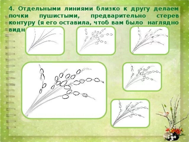 Рисунок вербы 2 класс. Веточка вербы рисунок 2 класс. Рисование пошагово Верба.