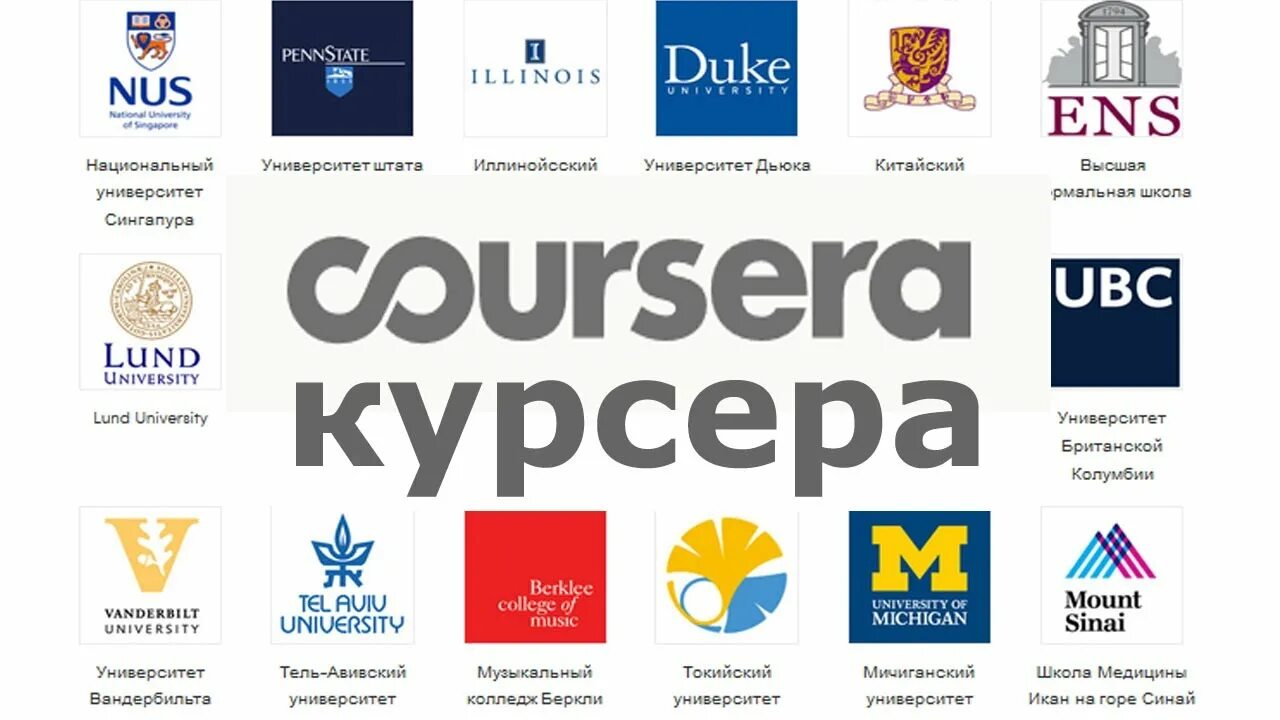 Coursera. Coursera логотип. Образовательная платформа Coursera. Https coursera org
