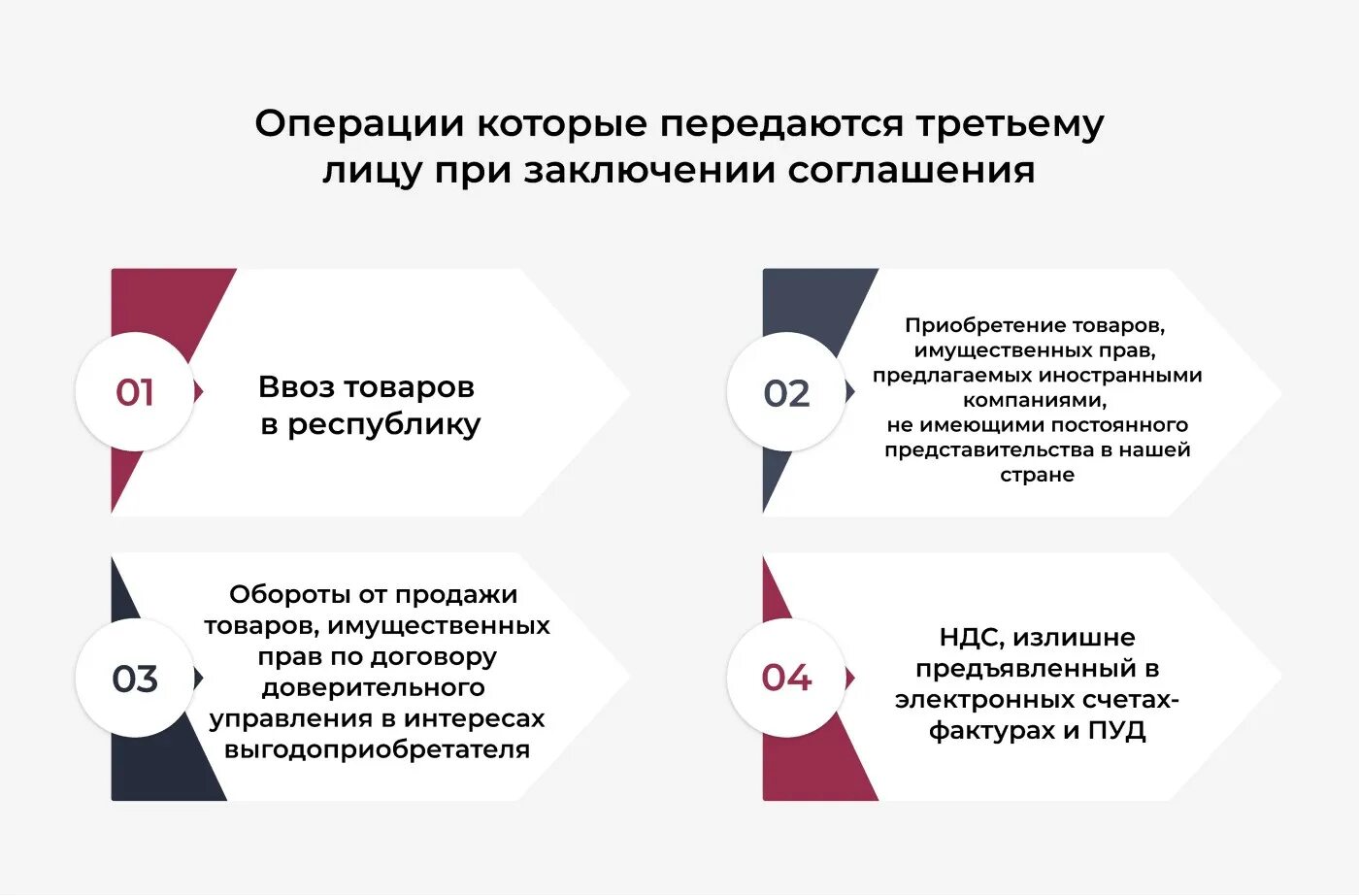 Налоговый кодекс Беларуси. Налогообложение в Беларуси 2022. Налоговый кодекс 2022. Налоговый кодекс Республики Беларусь 2023 год. Сайт налогов и сборов беларусь