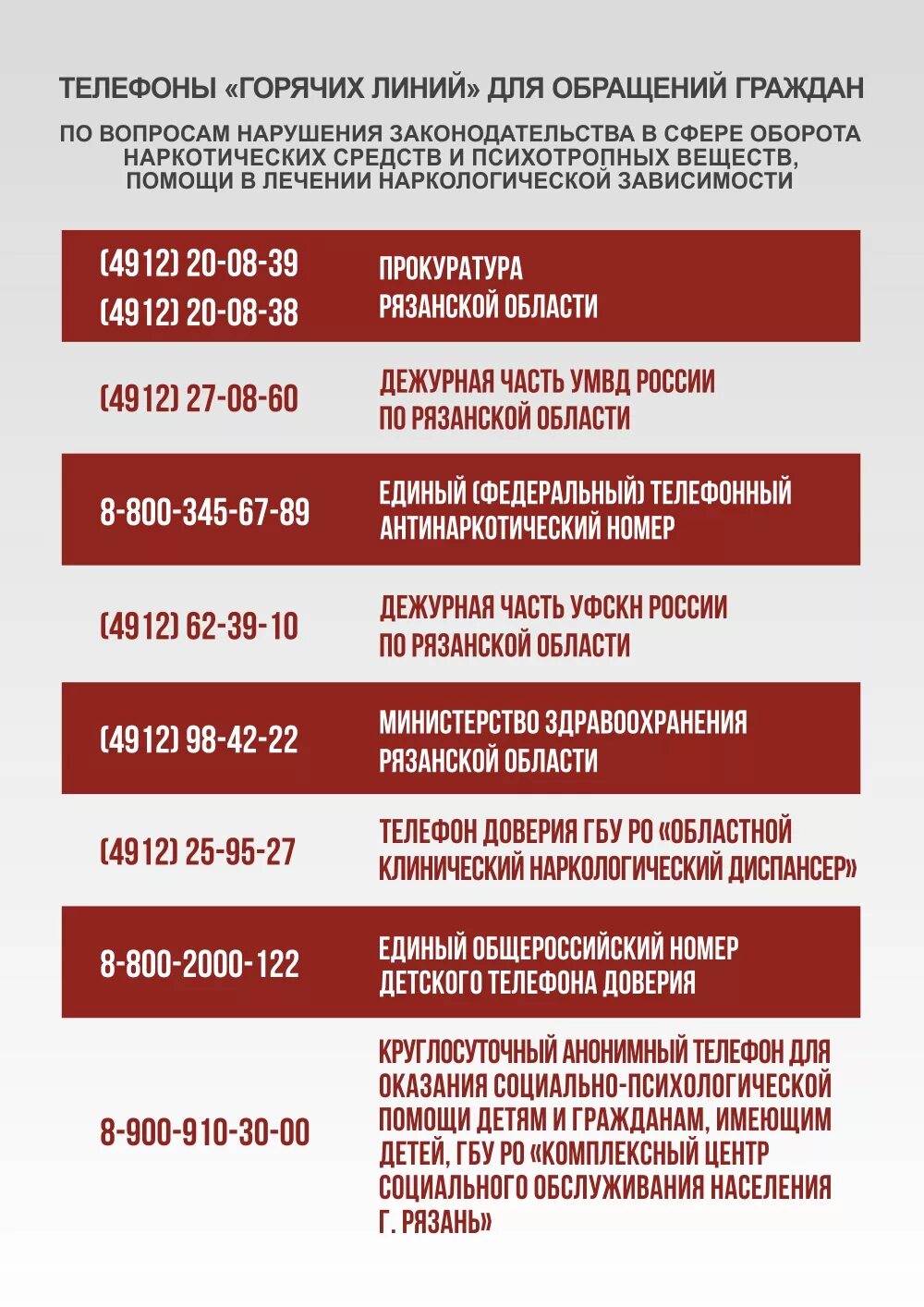 номер телефона обращения граждан. особенности работы с обращениями граждан. ответ департамента на обращение граждан. этапы ведения делопроизводства по обращениям граждан. интернет приемная администрации.