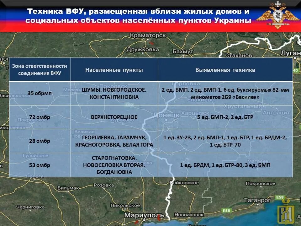 Численность ВСУ на Донбассе. Численность армии ДНР 2021. Статистика погибших в ЛДНР. ВФУ техника.