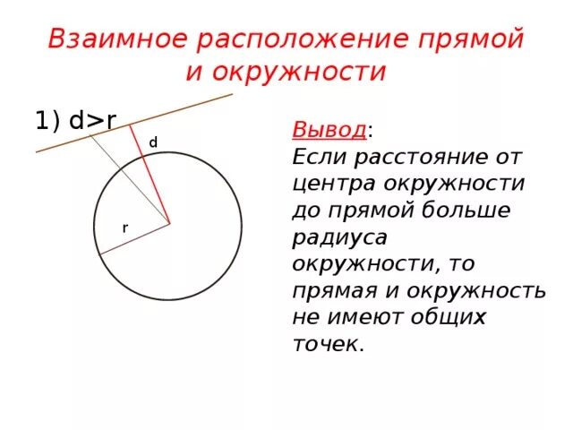 Взаимное расположение прямой и окружности касательная. Окружность расположение прямой и окружности. Окружность взаимное расположение прямой и окружности. Взаимное расположение прямой и окружности касательная к окружности. Взаимное расположение прямой и окружности 8.