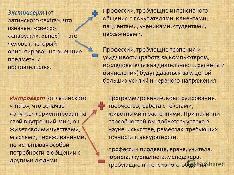 Что такое интроверт амбиверт. Тип личности экстраверт. профессии для экстравертов и интровертов. интроверт экстраверт и другие типы. рекомендуемые профессии для экстраверта.