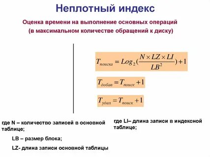 Индексы рд