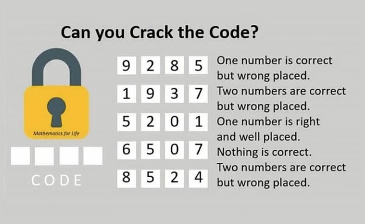Watch the video find the code. Crack the code. can you crack the code. crack the code игра. crack the code worksheet.