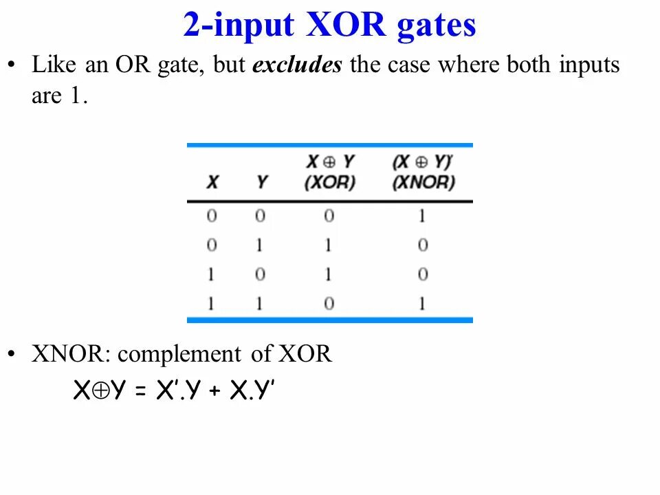 Оператор xor. Xor c++. побитовый xor c++. xor в си. операция xor на c++.