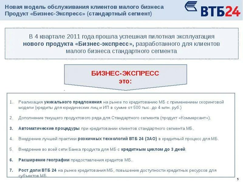 Овердрафт втб. Зарплатный проект банка втб. Втб продукты и услуги. Банк-клиент втб для юридических лиц. Логотип втб банка новый.