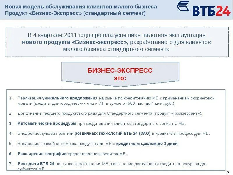 Втб передал кредит. Условия кредитования ВТБ 24. ВТБ для малого бизнеса. ВТБ малый и средний бизнес.