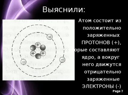 Частицы движущиеся вокруг ядра