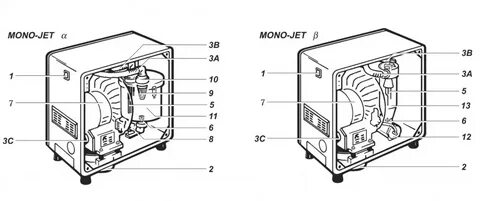 Cattani mono jet