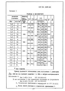 Ост 26