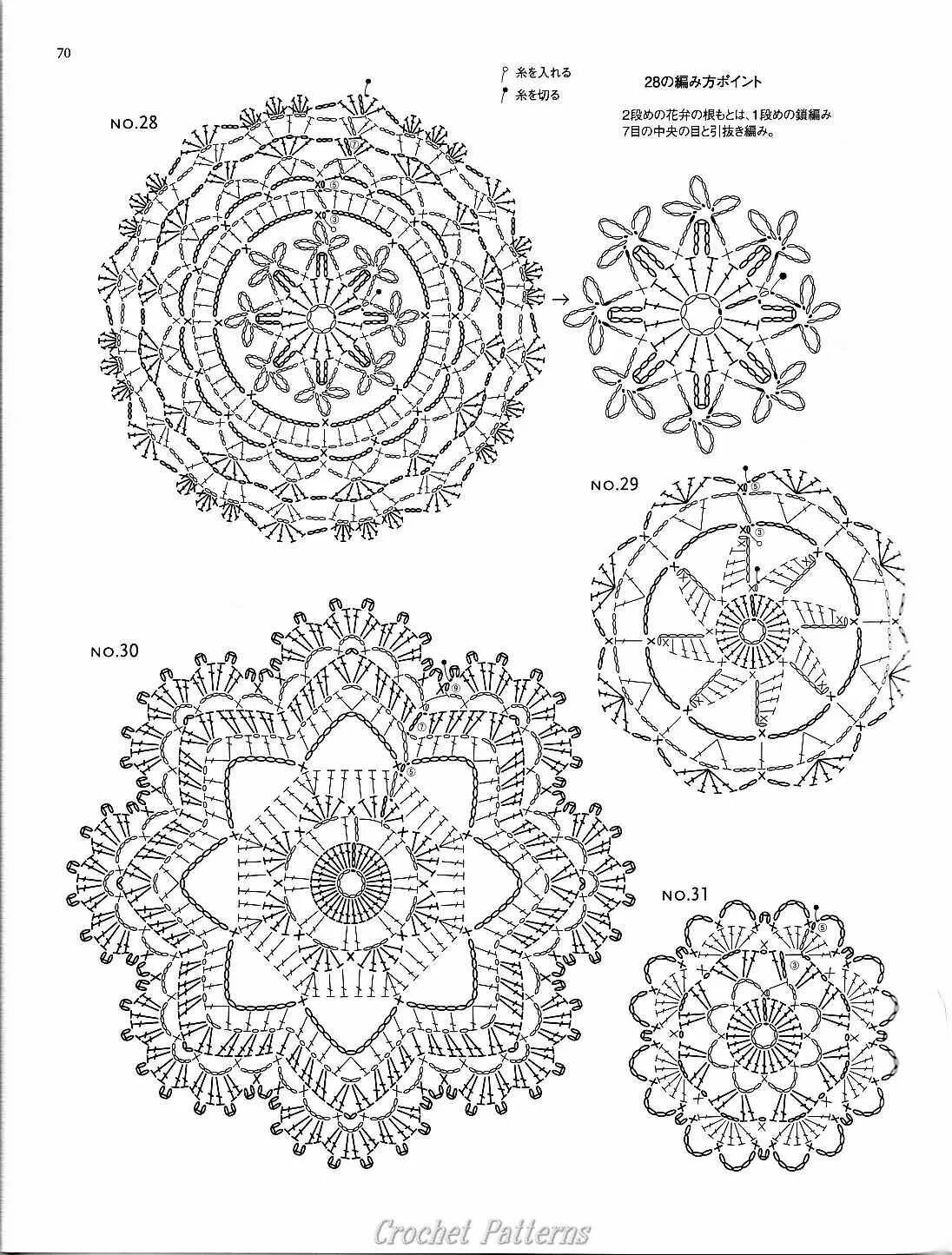 Схема салфетки в вашу копилку. 2023 Crochet everything. Schemes. Ideas. Все крюч