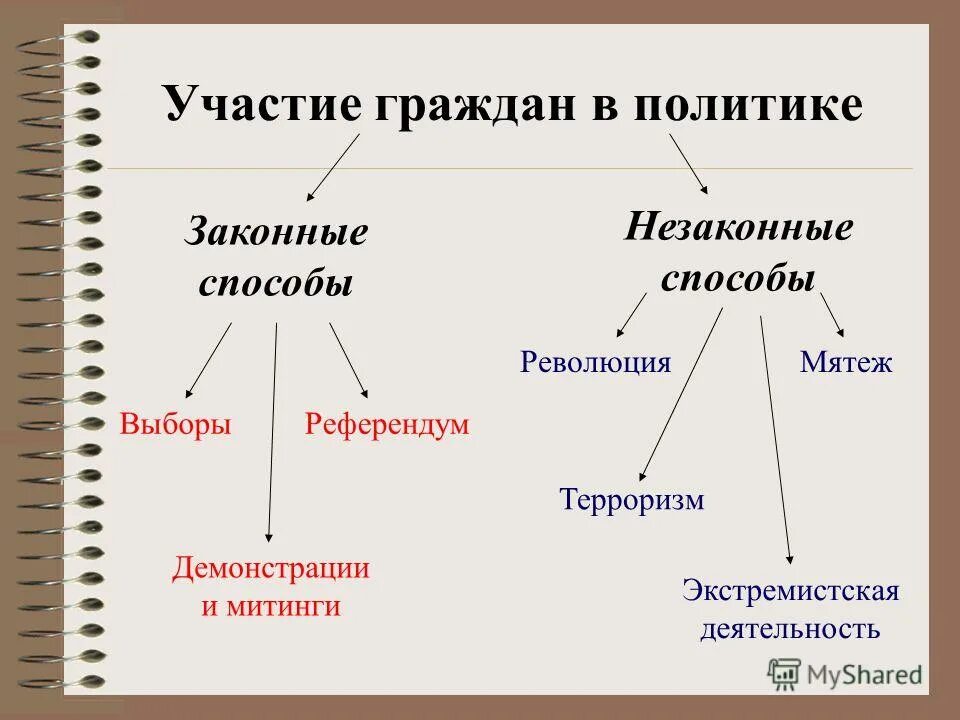 адвокат в суде. демократия человечки. законная политика. законная политика. законная политика.