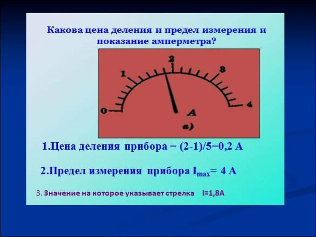 Амперметр шкала измерения предел измерения 6. Как определить показания амперметра на приборе. Как определить силу тока шкалы амперметра. Чувствительность амперметра (миллиамперметра, микроамперметра).. Величина деления шкалы