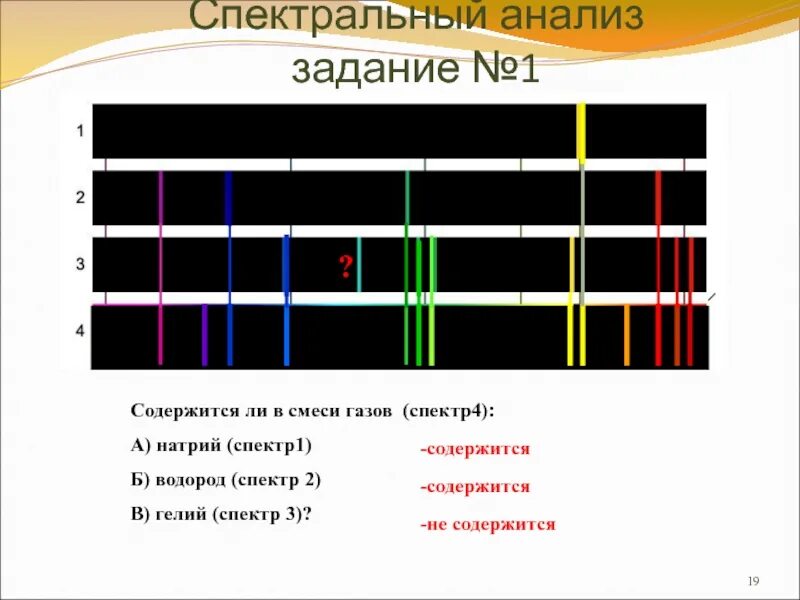 Тест по физике 9 класс спектры. Линейчатый спектр гелий. Линейчатый спектр физика 9 класс. Спектр и спектральный анализ. Физика спектры и спектральный анализ.