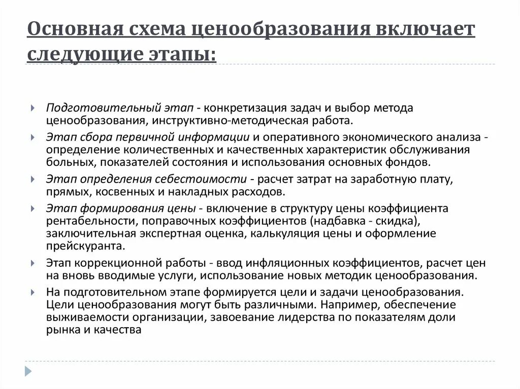 Основная схема ценообразования. Этапы процесса ценообразования. Этапы ценообразования схема. Этапы маркетингового ценообразования.