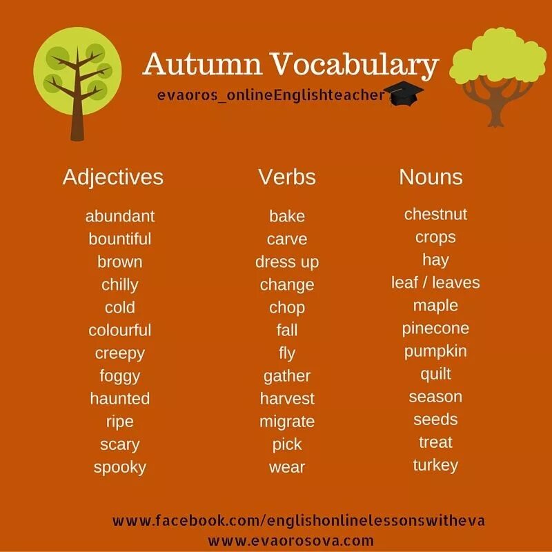 Осень лексика на английском. Слова по теме осень на английском языке. Слова про осень на английском. Осенняя лексика на английском. Life adjective