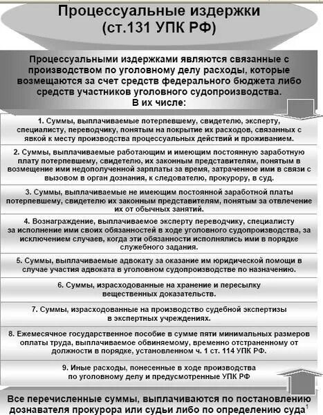 18 упк рф. Процессуальные сроки и издержки в уголовном процессе. Ст УПК уголовно процессуальные функции. Порядок возмещения процессуальных расходов. Процессуальные издержки по уголовному делу.