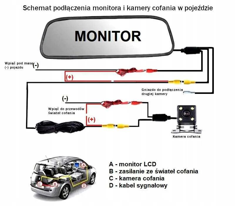 Схема подключения автомобильной камеры к монитору.