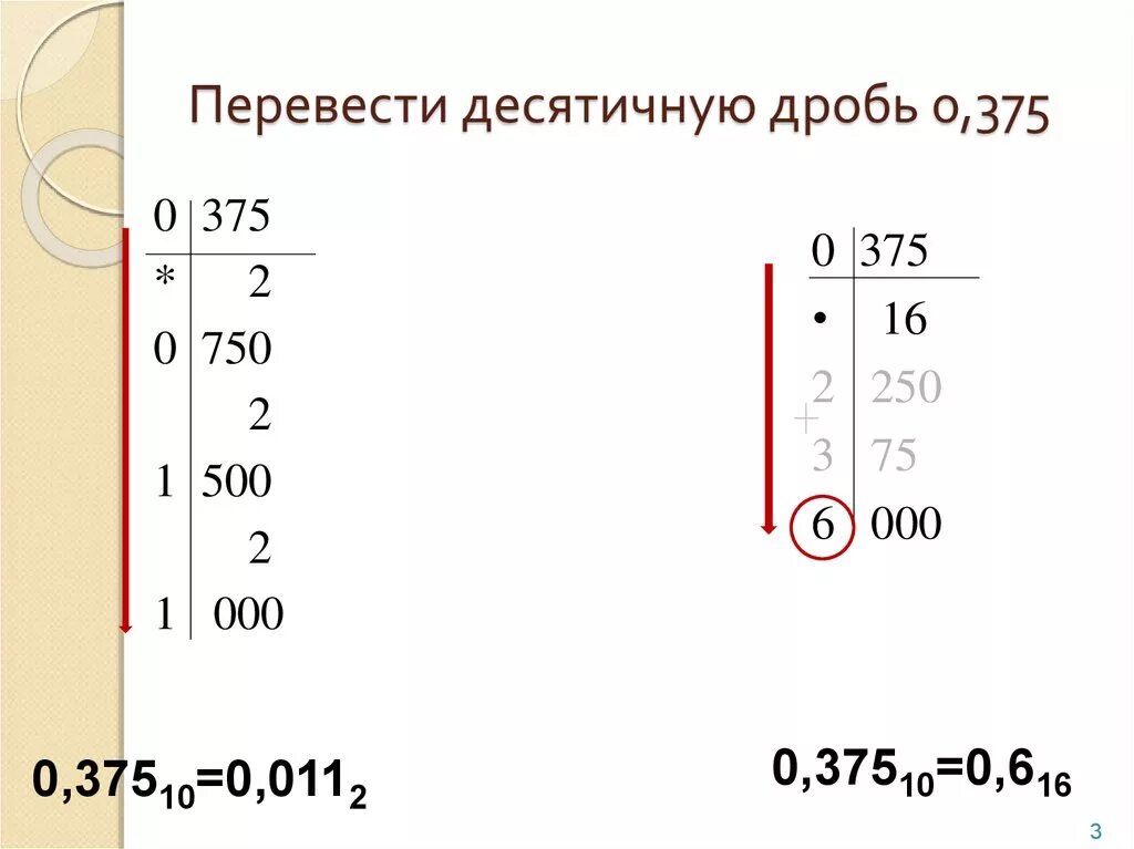 17 1 3 в десятичную. Как перевести дробь в десятичное число. Как переводить в десятичную дробь. Как переводить дроби в десятичные числа. Как переводить дроби в десятичные дроби.