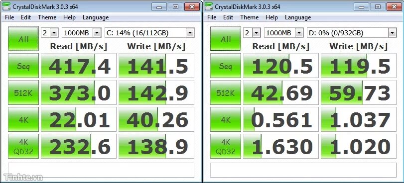 Тест скорости жесткого. Скорость HDD 5200. HDD Samsung CRYSTALDISKMARK. Скорость жесткого диска HDD. Измерение скорости SSD.