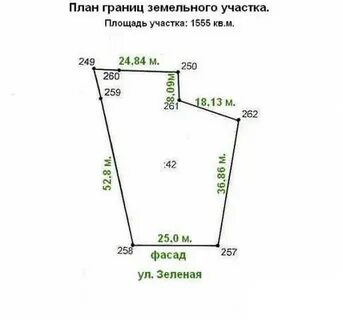 Правила границ земельных участков