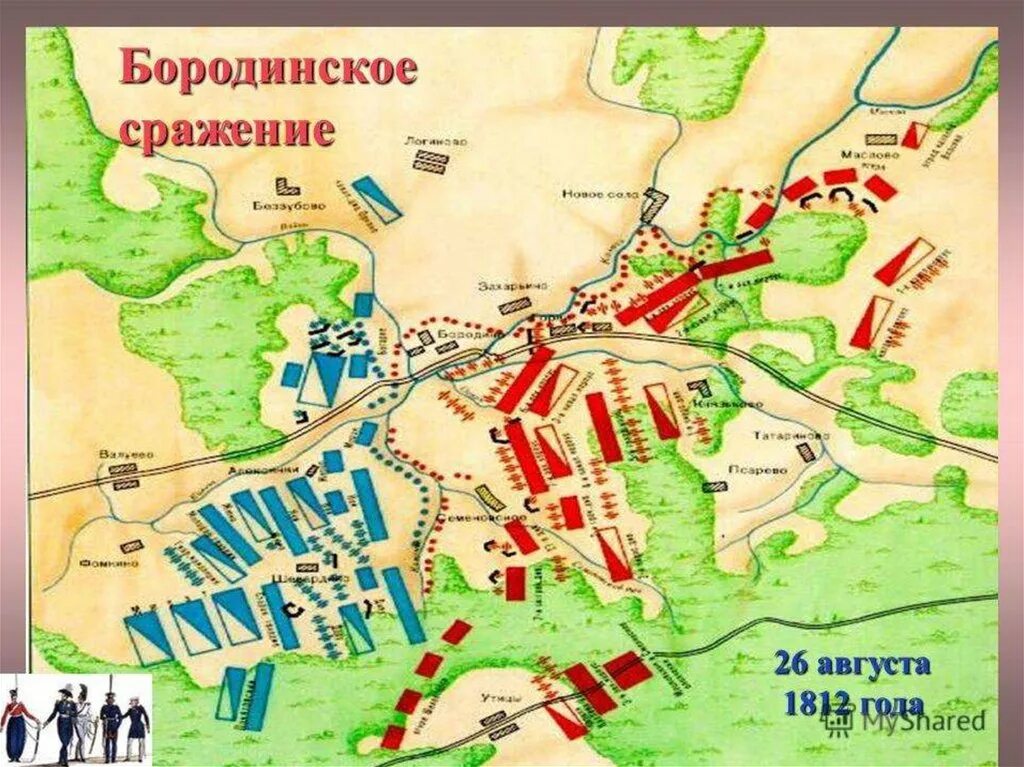 Место решающего сражения 1812. Бородинская битва 1812 года карта. битва при бородино 1812 карта. план бородинского сражения 1812. схема бородинской битвы 1812.