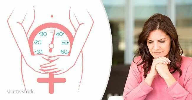 Боли в пременопаузе. Что такое менопаузы у женщин. Менопауза рисунок. Климакс иллюстрация. Менопауза часы.