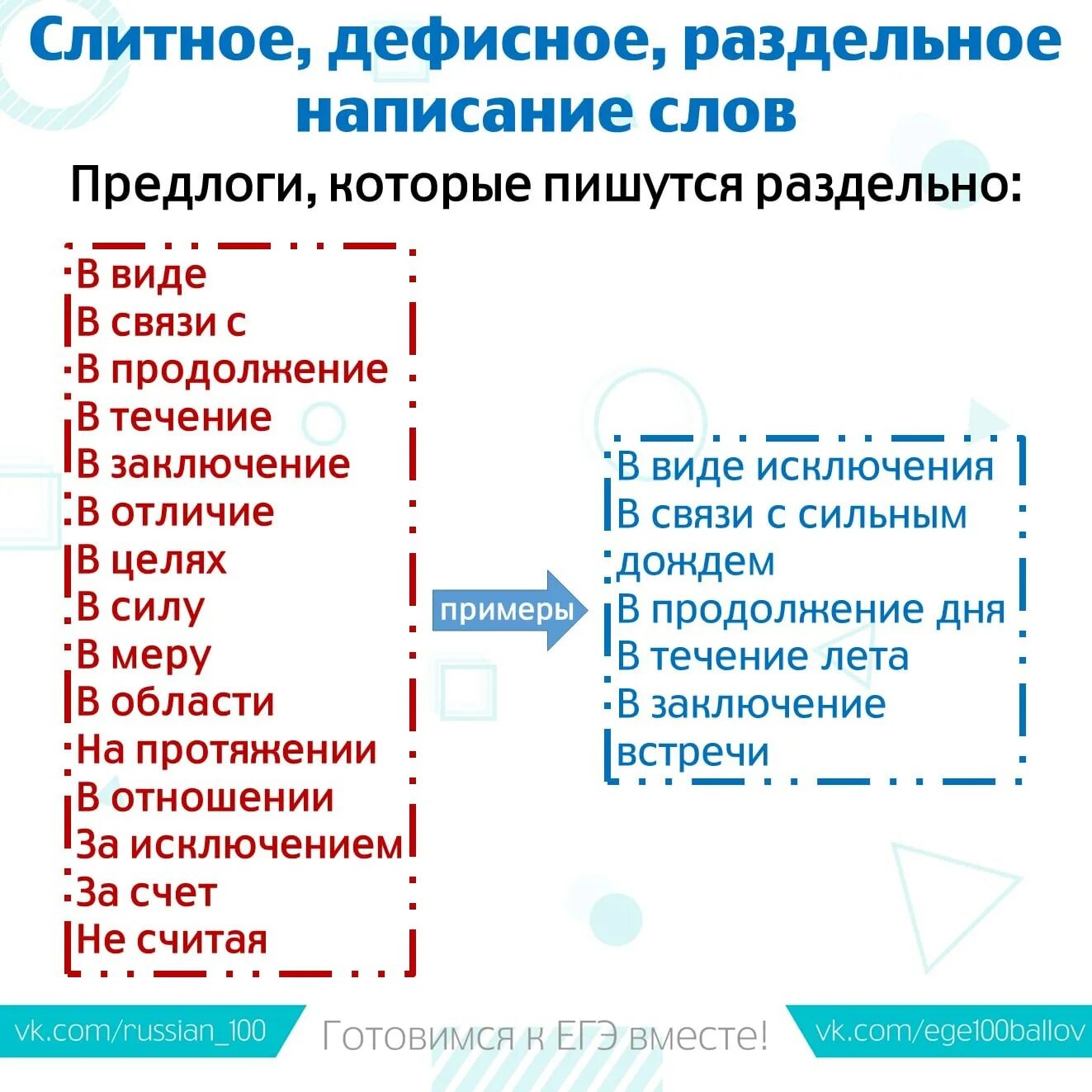 Как пишется раздельно слово русский