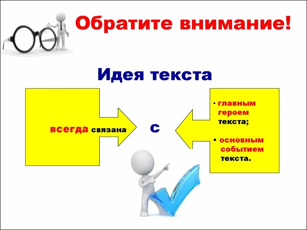 Идея текста. Тема текста и идея текста. Определить идею текста. Основные мысли текста. Мысль в тексте движется