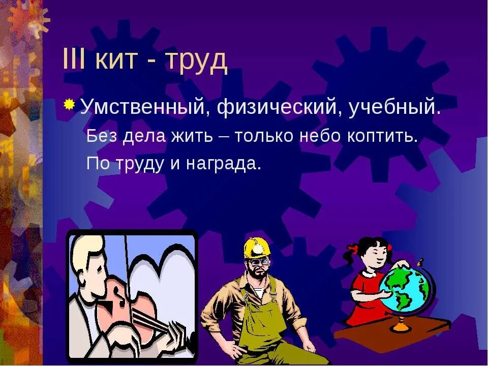 три кита экономики 3 класс окружающий. 3 кита экономики 3 класс. три кита экономики. слайд три кита экономики. 3 кита экономики 3 класс.