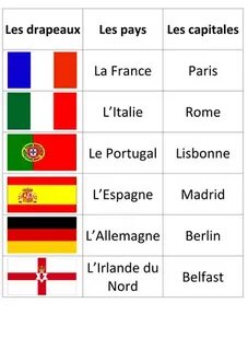 Pays et