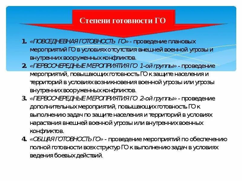 Степень готовности го повседневная. Степени боевой готовности. 4 степени готовности. Степени готовности го. Степени боевой готовности в вс.
