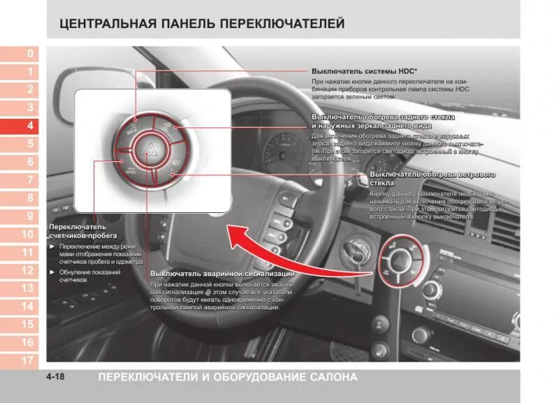 Назначение кнопок управления. Кнопки управления на санг енг рекстон 2. ssangyong kyron 2 управление панели. индикаторов приборной панели ssangyong kyron. штатная сигнализация ssangyong actyon sports 2008.