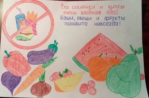 Нарисовать рисунок правильное питание