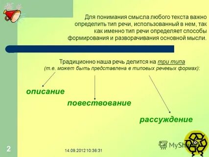 Вид слова думать