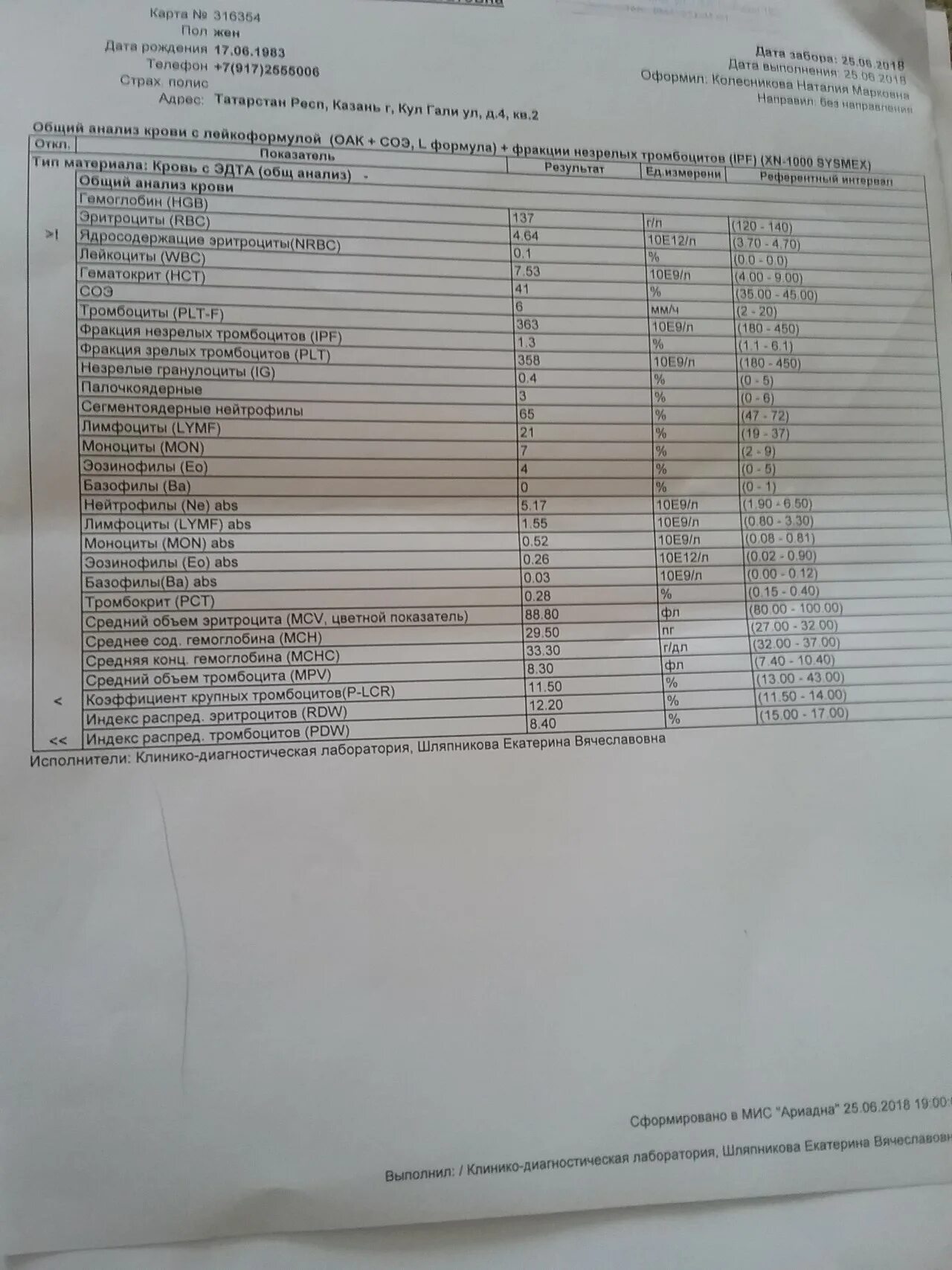 Plcr в анализе крови. Общий анализ крови PLCR. NRBC В анализе крови что это такое. Расшифровка анализа крови PLCR. Общий анализ крови тромбокрит 0.48.