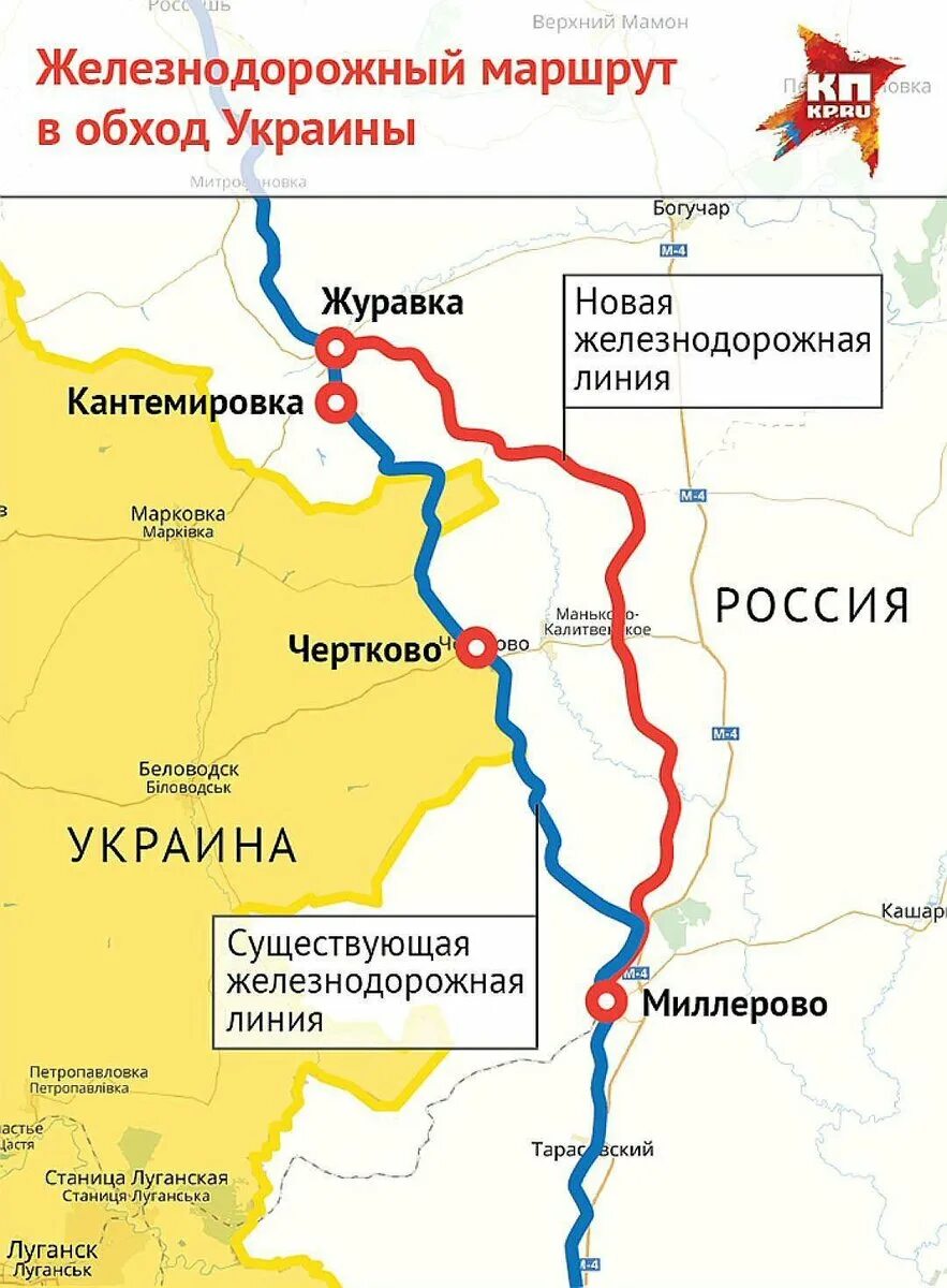 план развития железных дорог россии до 2040 года карта. железнодорожное сообщение россии с лнр. железнодорожный москва через украину. какое сейчас сообщение с украиной?. поезда украины.