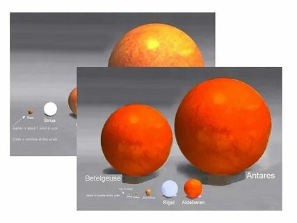 Our sun