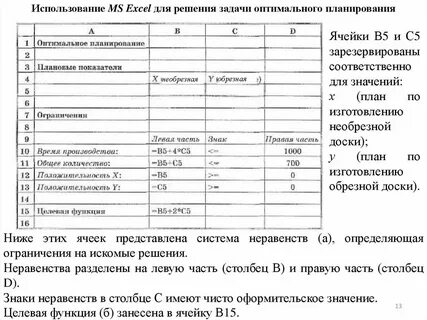 План допустимый план оптимальный план