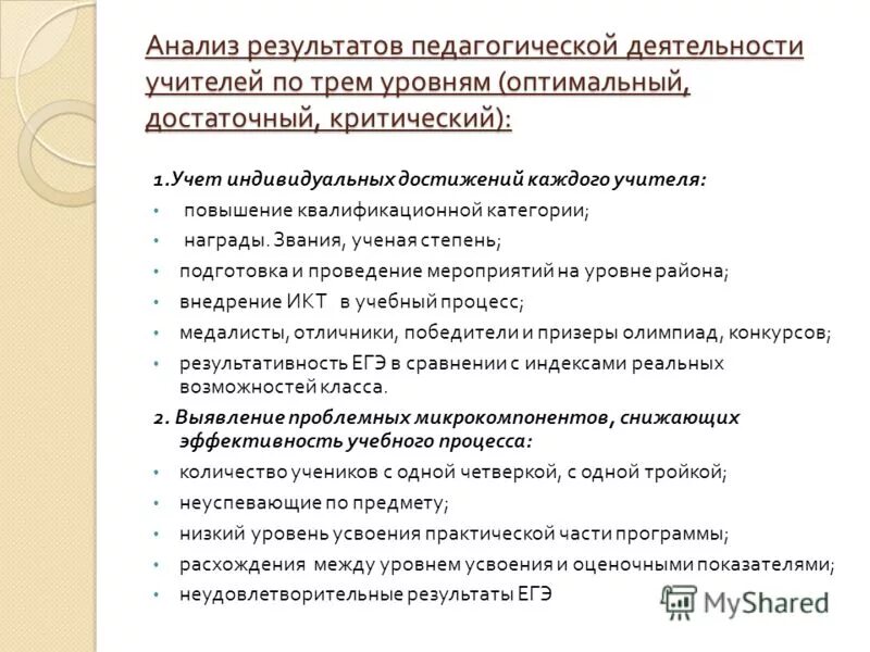 А также результаты ее деятельности