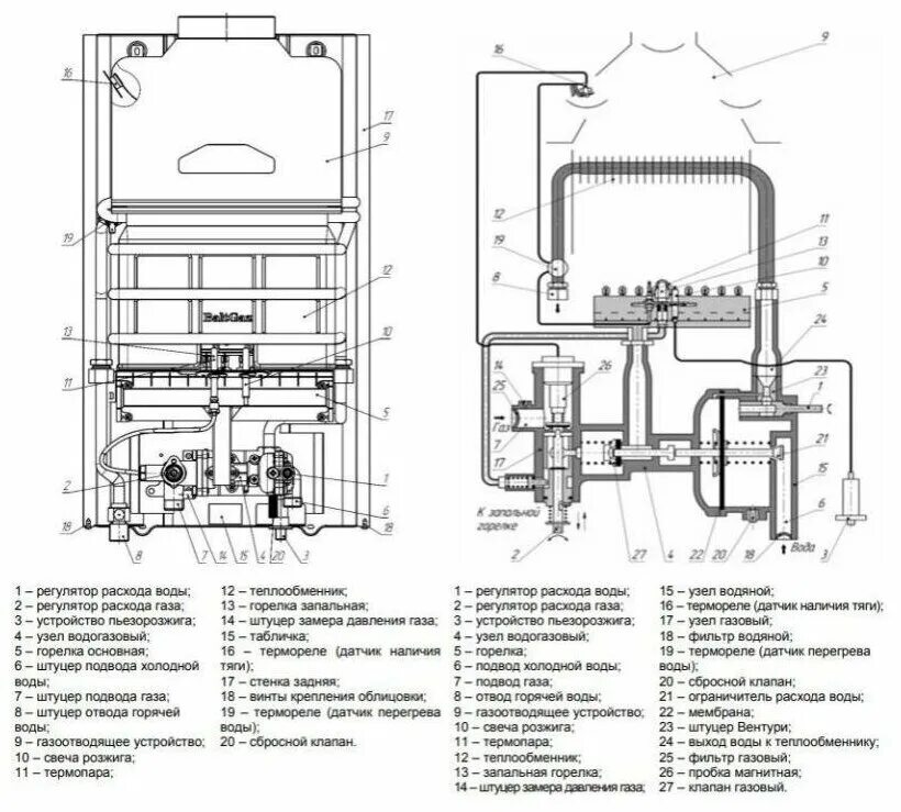 газовая колонка electrolux gwh 12 nanoplus 2. схема автоматики проточного газового водонагревателя. нева газовая колонка 1410 теплообменник. принцип работы газовой колонки для нагрева воды на батарейках. водонагреватели газовые проточные принцип работы и схема.