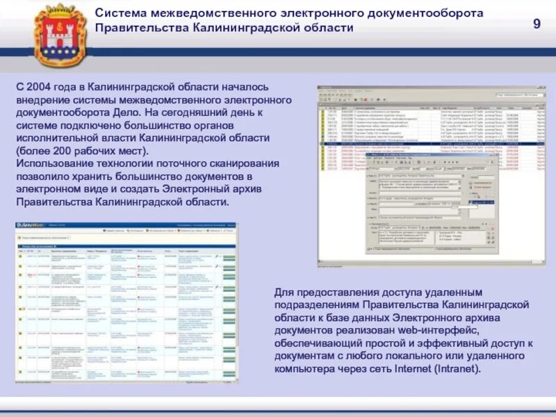 Структура органов исполнительной власти Калининградской области. Система МЭДО. Систем межведомственного Эдо.. Электронное правительство РТ документооборот. Мосэдо ру вход