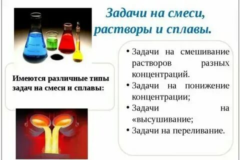 Егэ математика сплавы и смеси