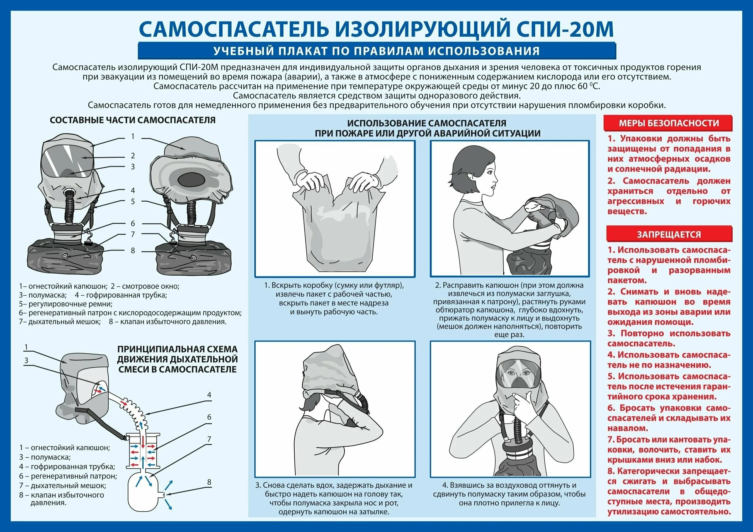 Изолирующий спи 20. Спи-20м самоспасатель изолирующий. Самоспасатель изолирующий спи-20. Самоспасатель пожарный изолирующий спи-20м. Самоспасателей спи-20м.