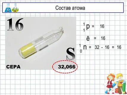 Состав серы